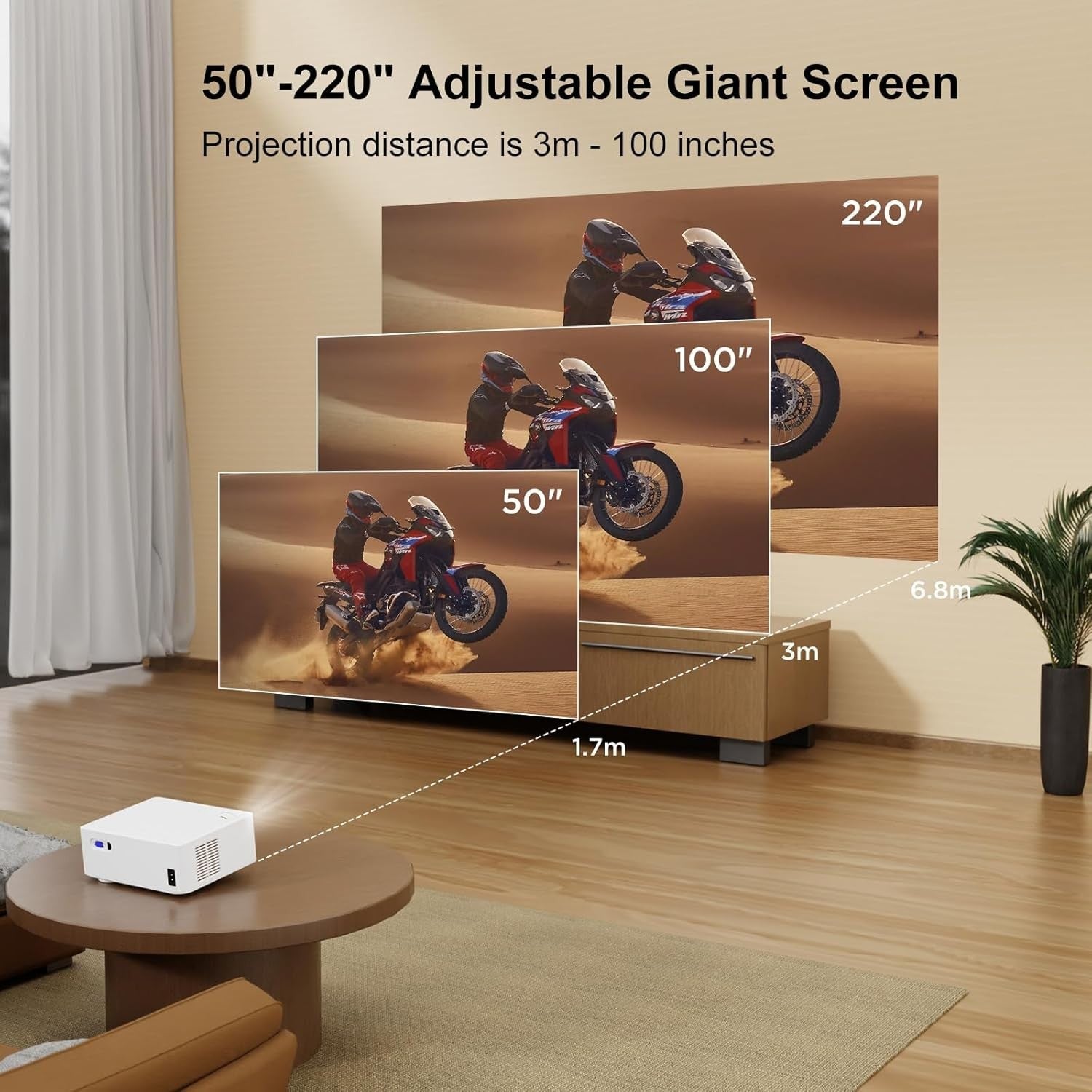 1080P 4K Projector 700 ANSI WiFi 6 Bluetooth Home Theater 200"