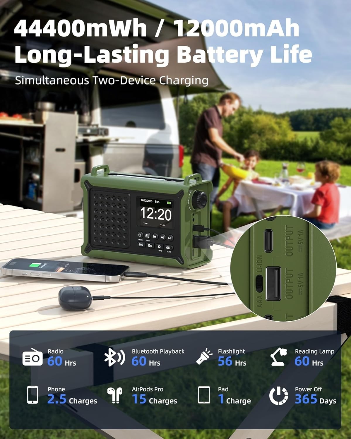 DAB+ Solar Wind Up Emergency Radio 12000mAh Bluetooth Torch