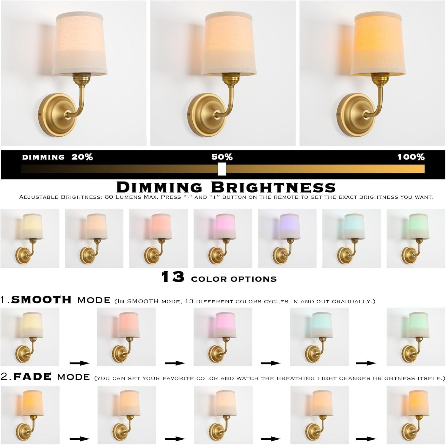 Vintage Wall Sconce Light Set 2x Battery Operated Dimmable Linen Lamps