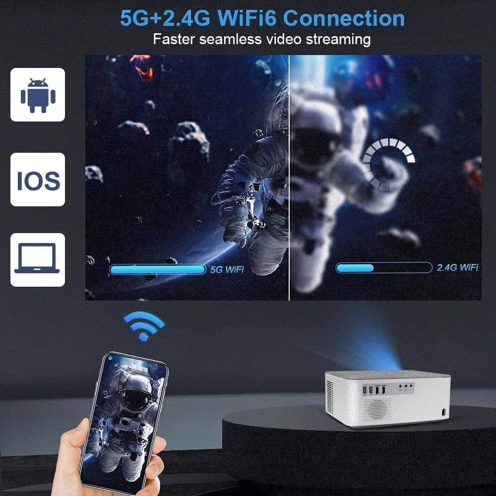 1080P Android Projector WiFi 5G 4K Support 3D Bluetooth
