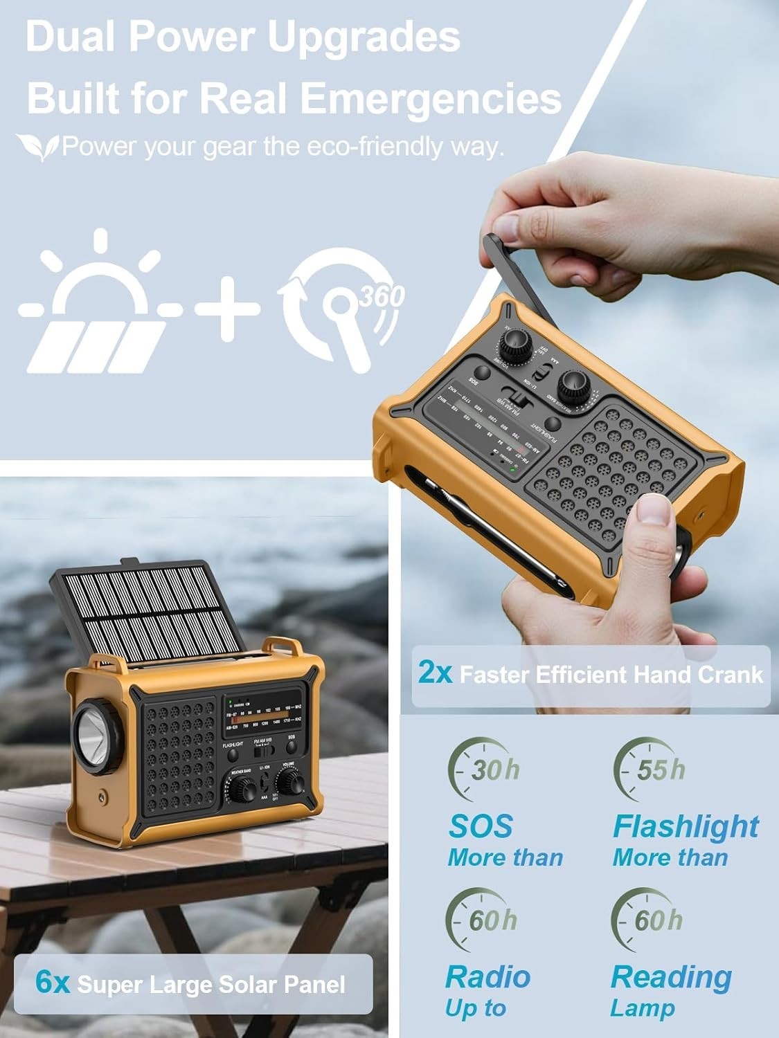 Emergency Wind-Up Solar Radio FM/AM Torch Reading Light 12000mAh