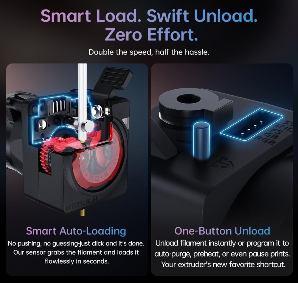 Lightweight Dual Gear 3D Printer Extruder 6KG Force Magnetic Cover
