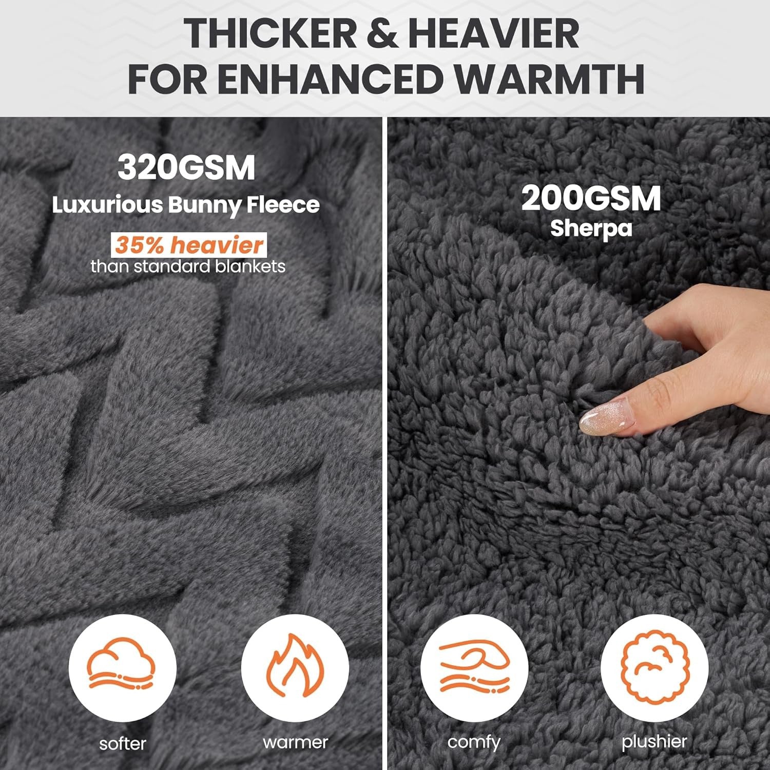 Electric Heated Throw Blanket 130x180cm Soft Fleece 4 Heat Auto Shut Off