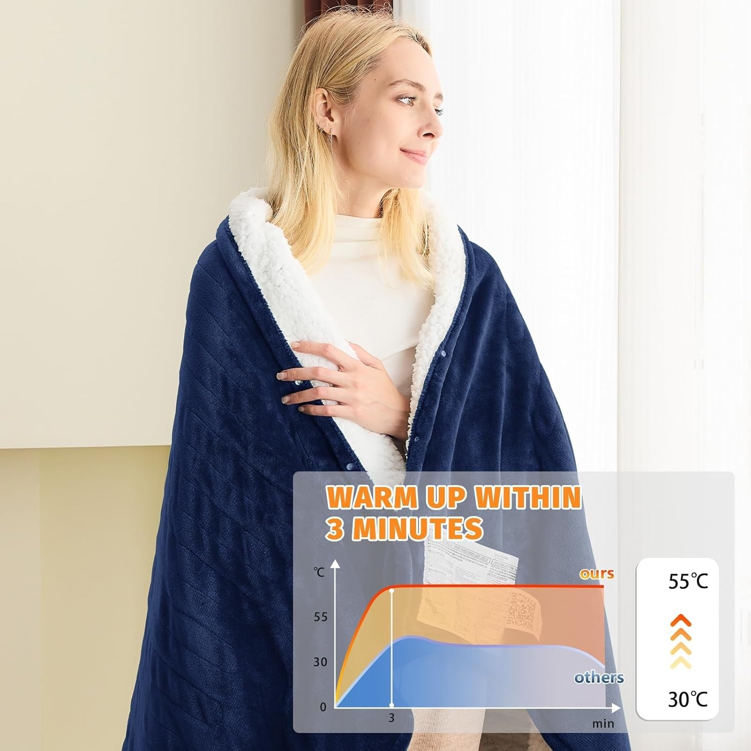 Electric Heated Throw Blanket Blue Soft Fleece 10 Heat Levels 130x160cm