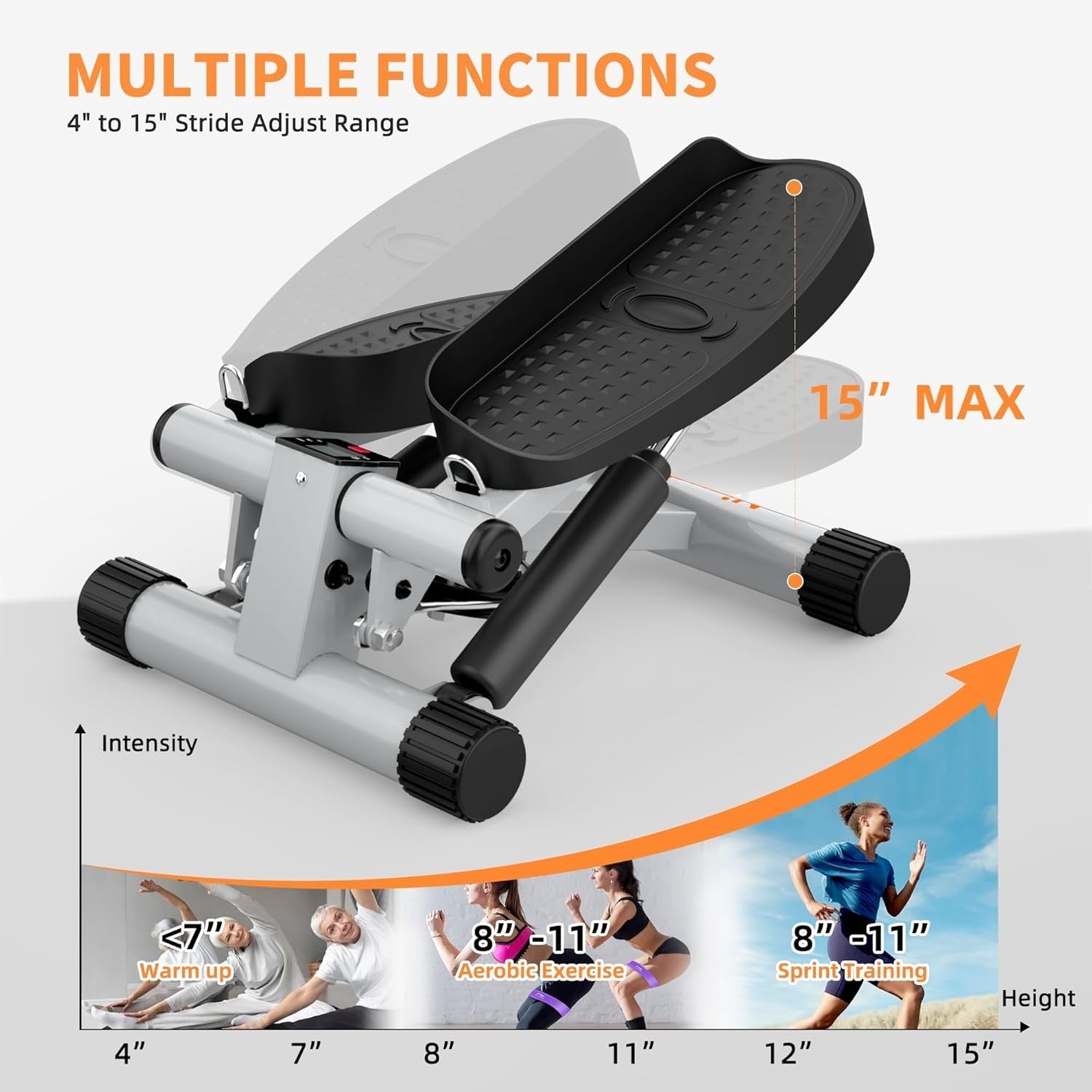 Mini Stepper w/ Resistance Bands, LCD Monitor & Non-Slip Pedals for Full-Body