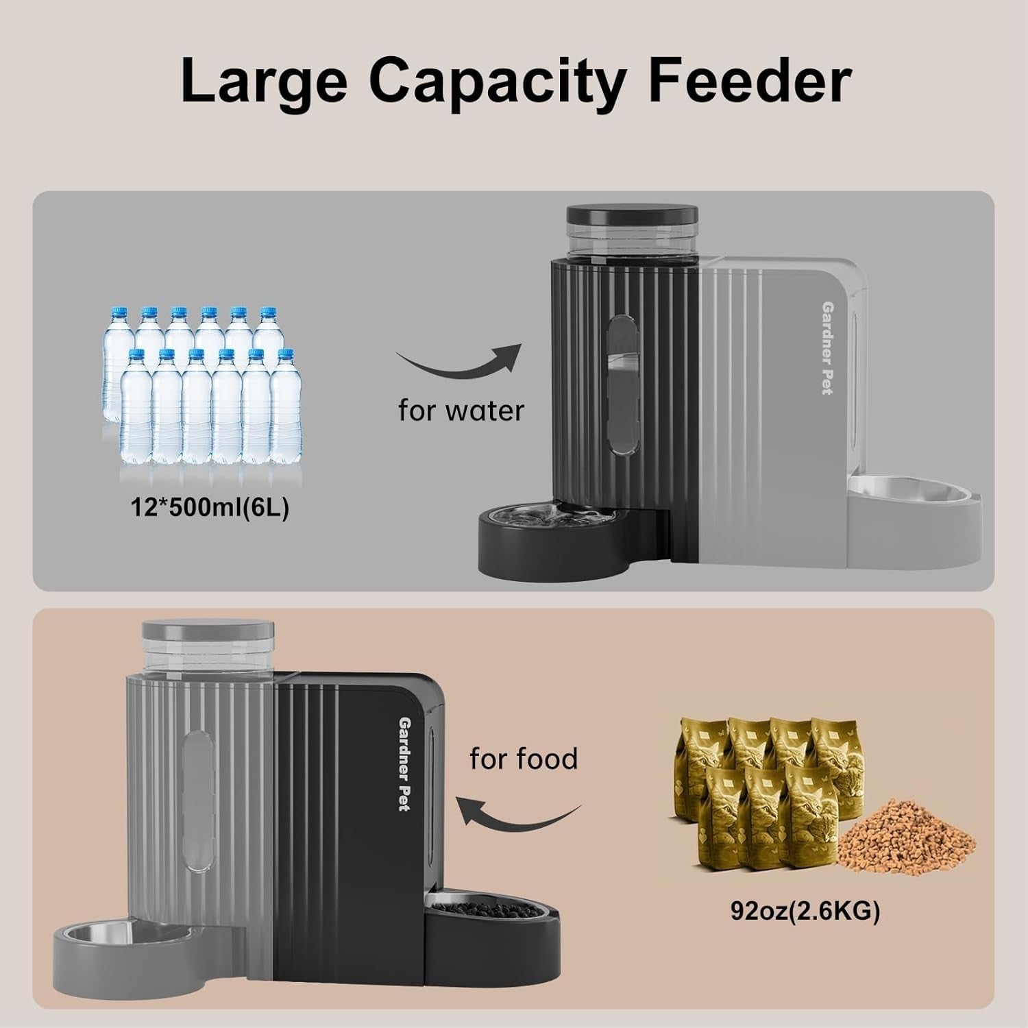 2 in 1 Gravity Pet Feeder Water Dispenser 6L Auto Food Station Black