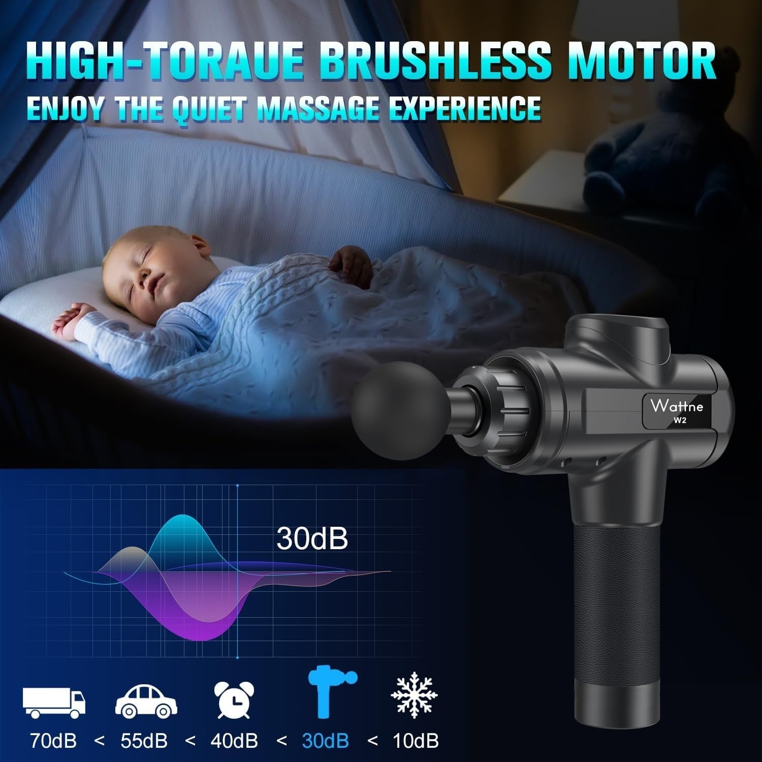 Deep Tissue Massage Gun 20 Speed Levels Quiet Cordless Muscle Recovery