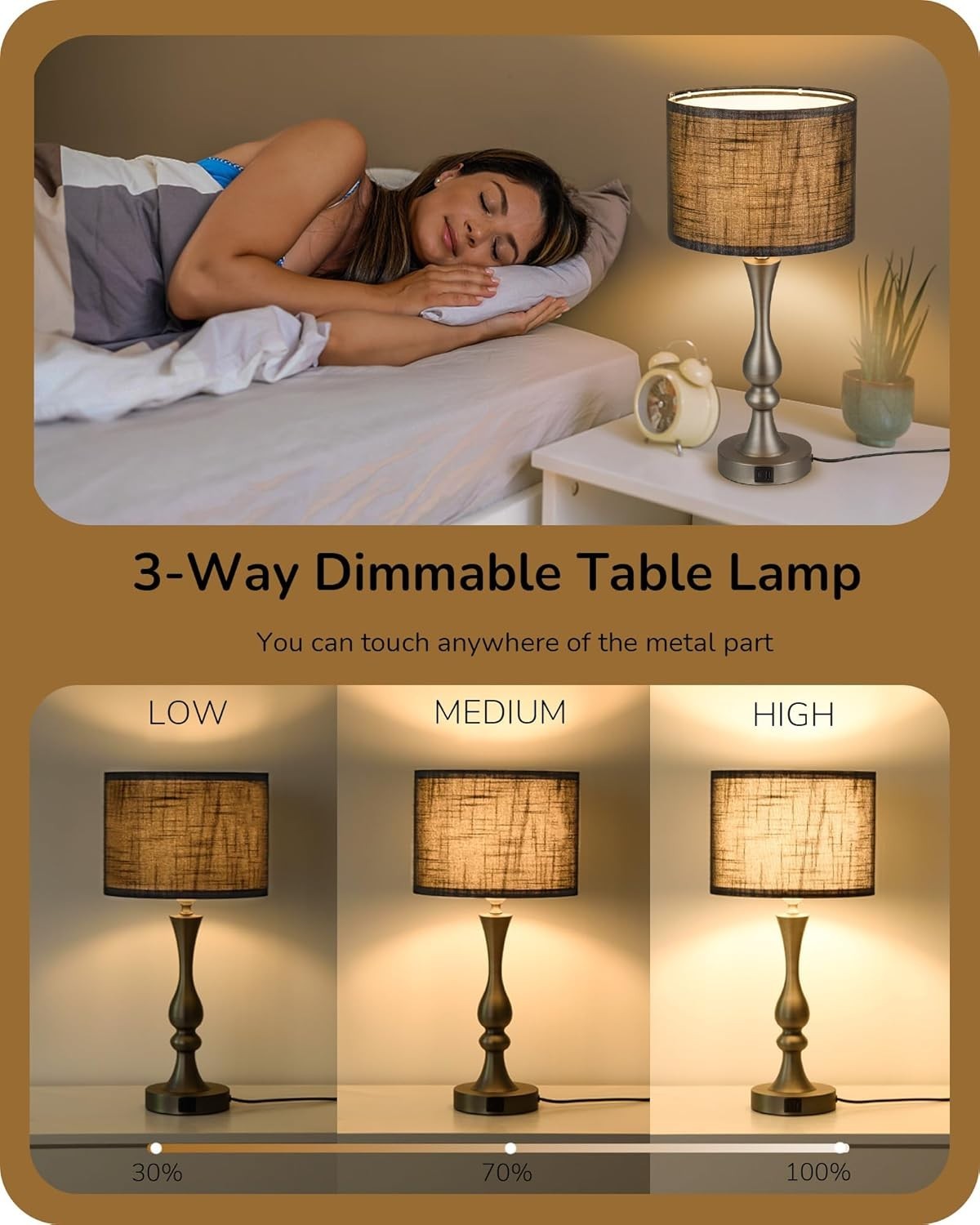 Dimmable Touch Table Lamps Set of 2 USB Charging Black Linen Shade