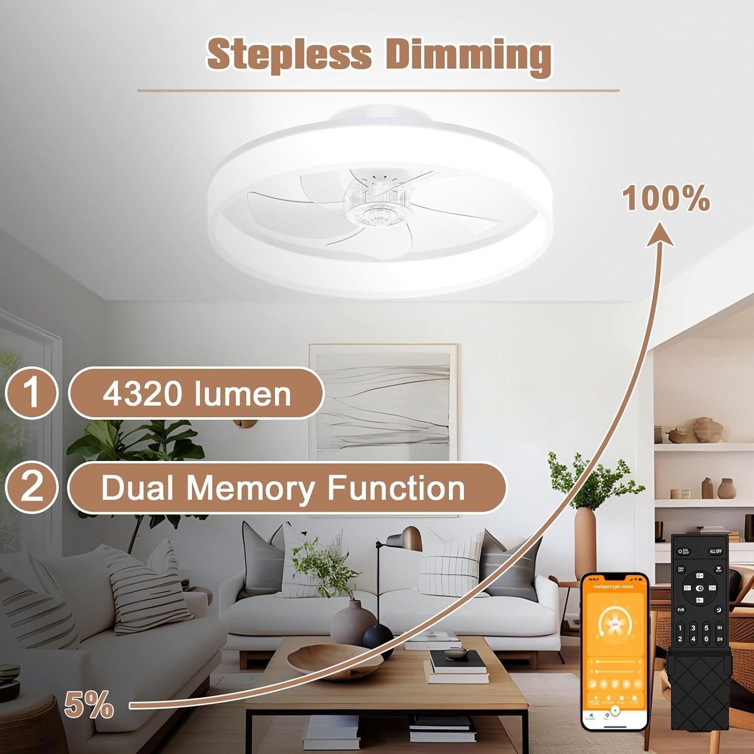 40cm Ceiling Fan with Lights, 6 Speeds, Dimmable LED, Remote