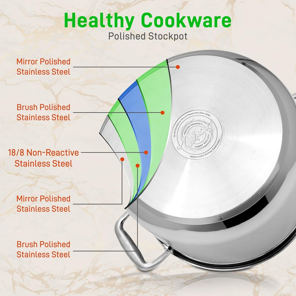 7.6L Stainless Steel Stock Pot with Glass Lid Induction Ready Heavy Duty Soup