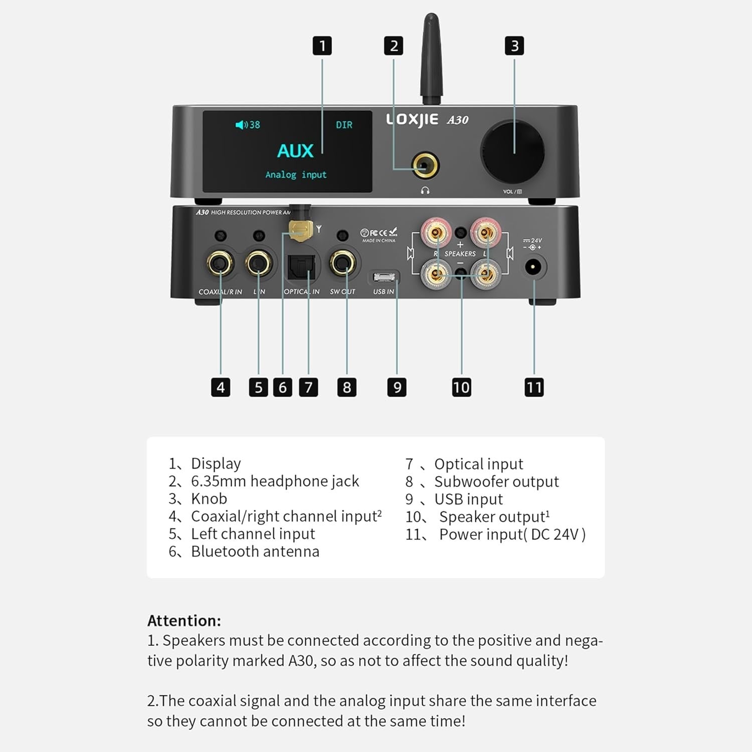 A30 Class D Home Audio Amplifier DAC HiFi EQ Mode USB BT5.0 Headphone/Sub Out