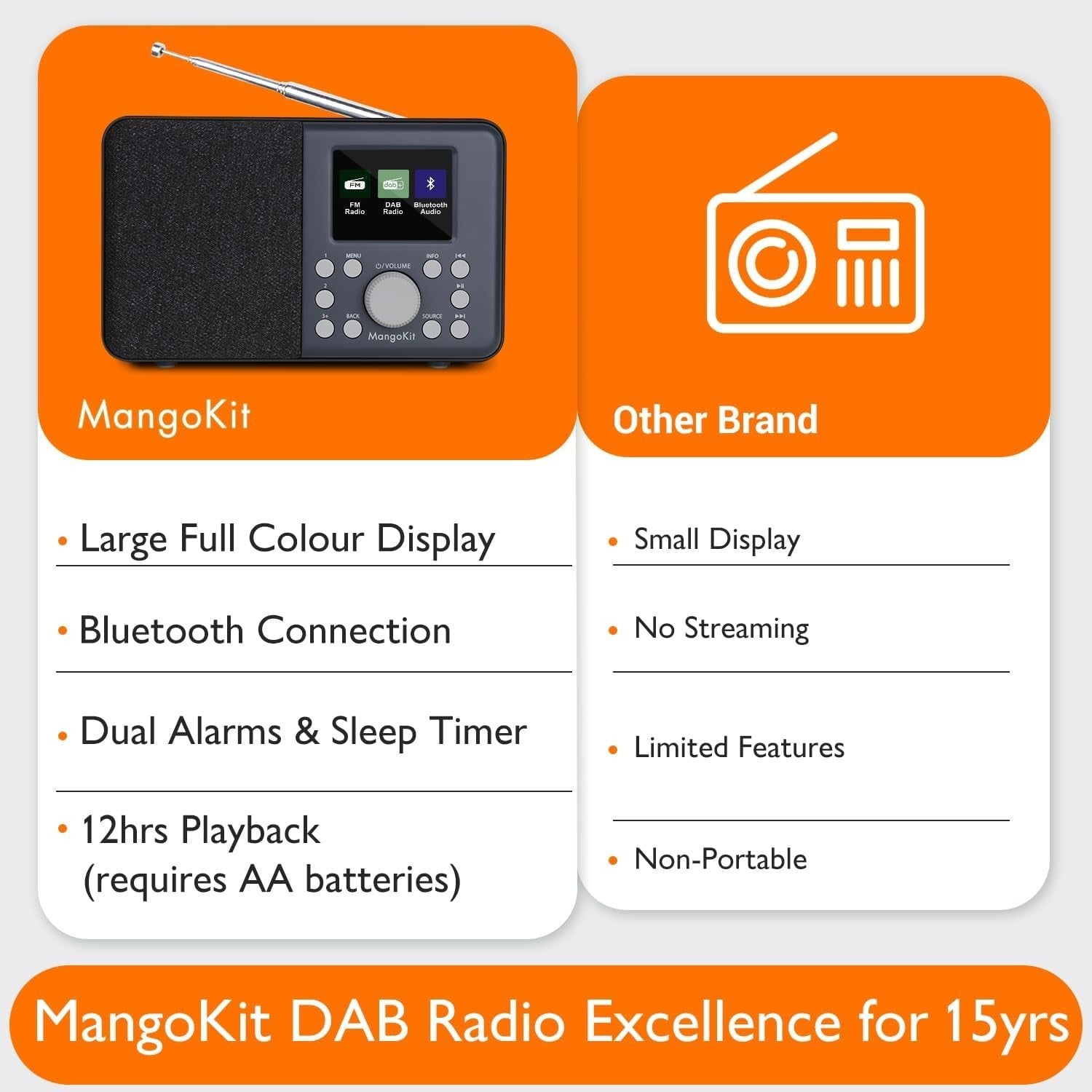 Portable DAB+ FM Digital Radio Bluetooth Alarm Dark Grey