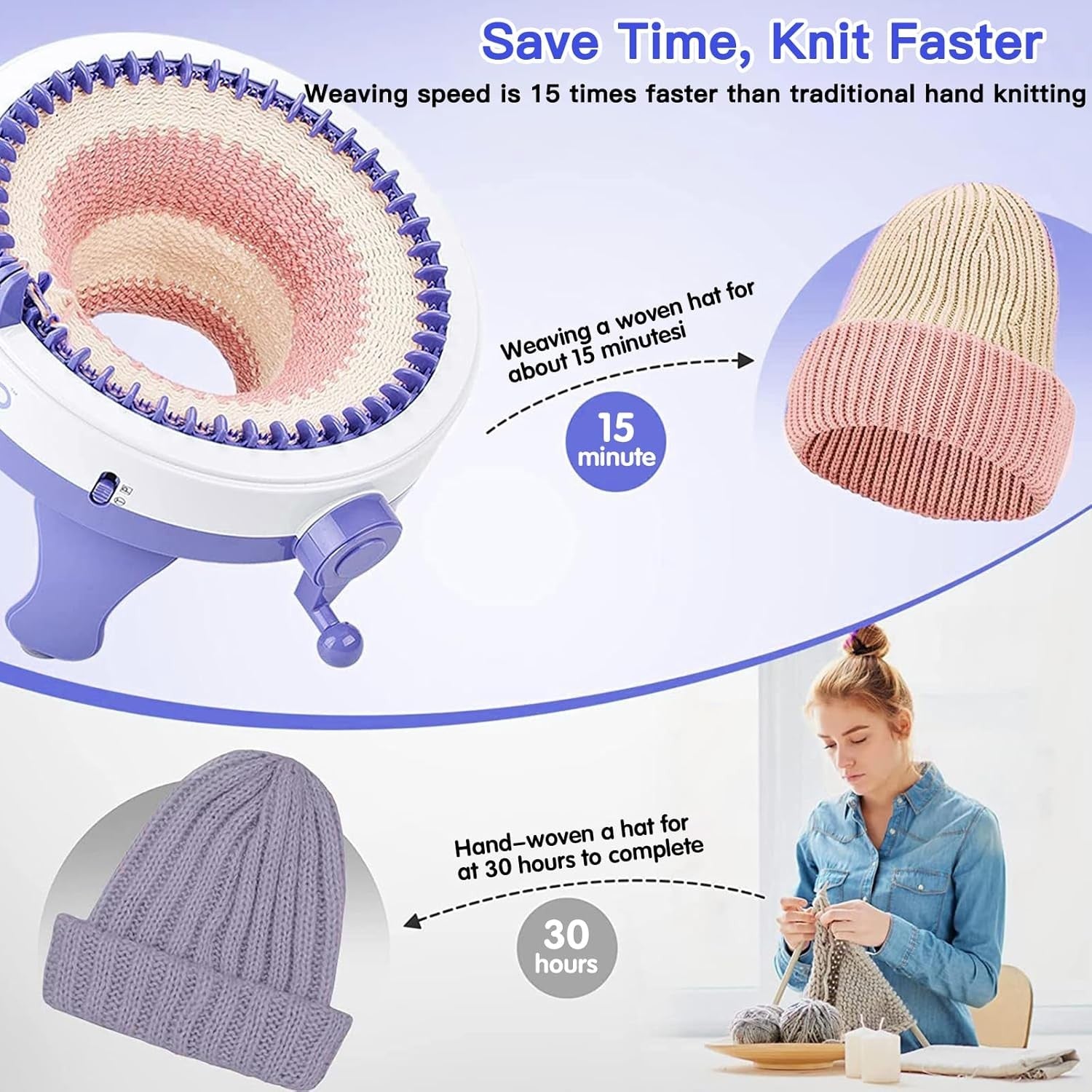 48 Needle Knitting Machine Circular Loom Dual Mode with Counter Craft Kit