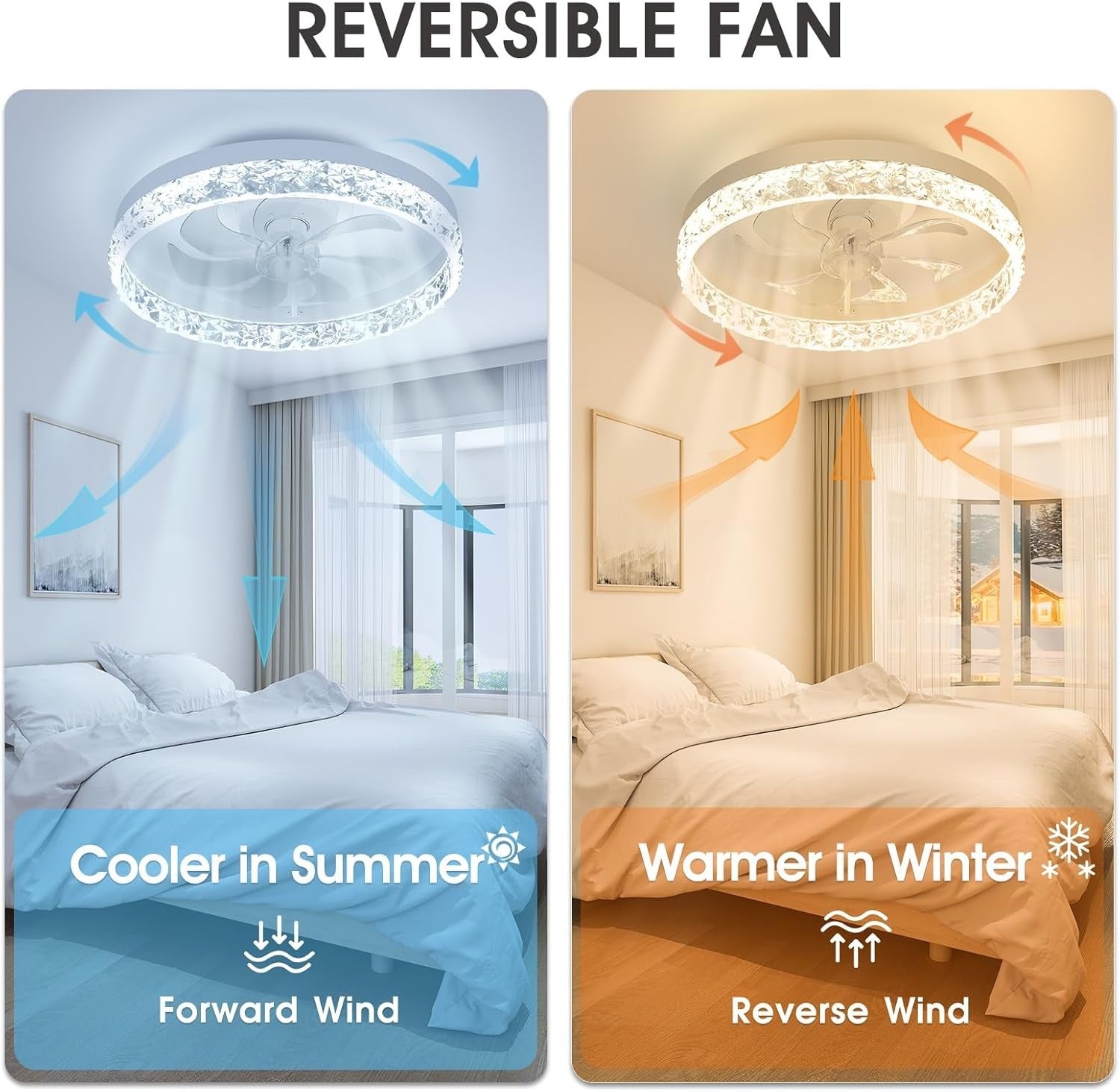 20'' Ceiling Fan Light, Remote & App Control, 6 Speeds, Dimmable, CCT Change