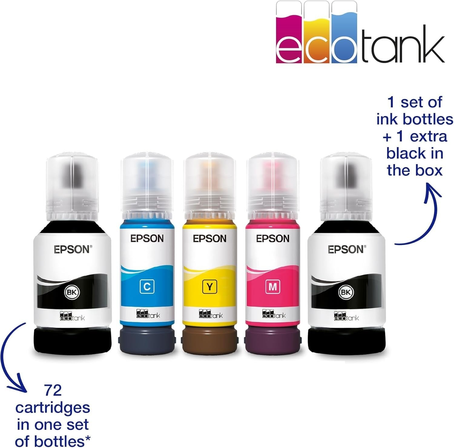 A4 Colour Multifunction Wi-Fi Ink Tank Printer + 2500 Sheets Paper