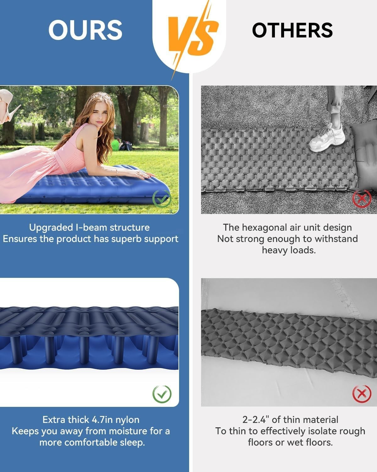 Ultralight Inflatable Camping Sleeping Pad with Built-In Foot Pump – Waterproof