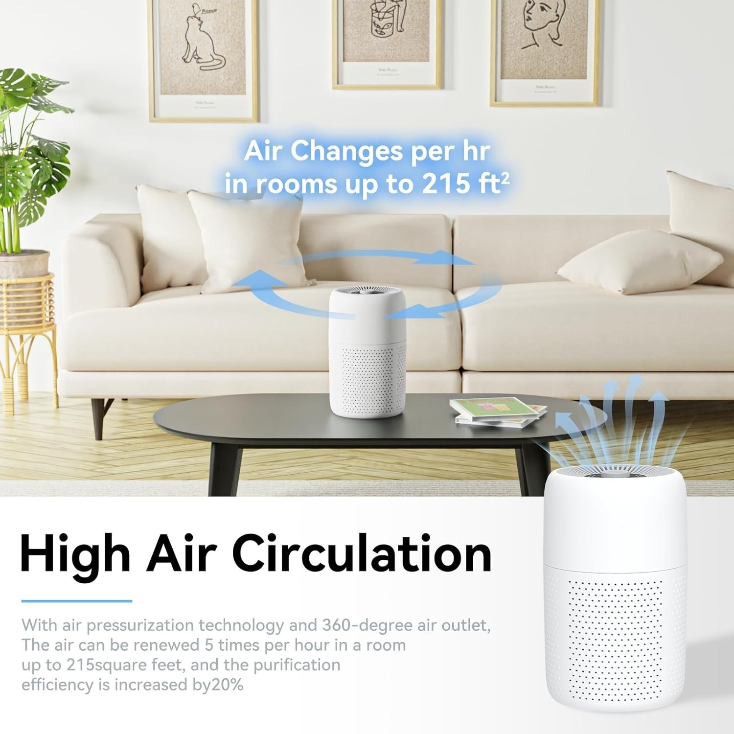 2 Pack H13 HEPA Air Purifier Bedroom Essential Oil Night Light Quiet