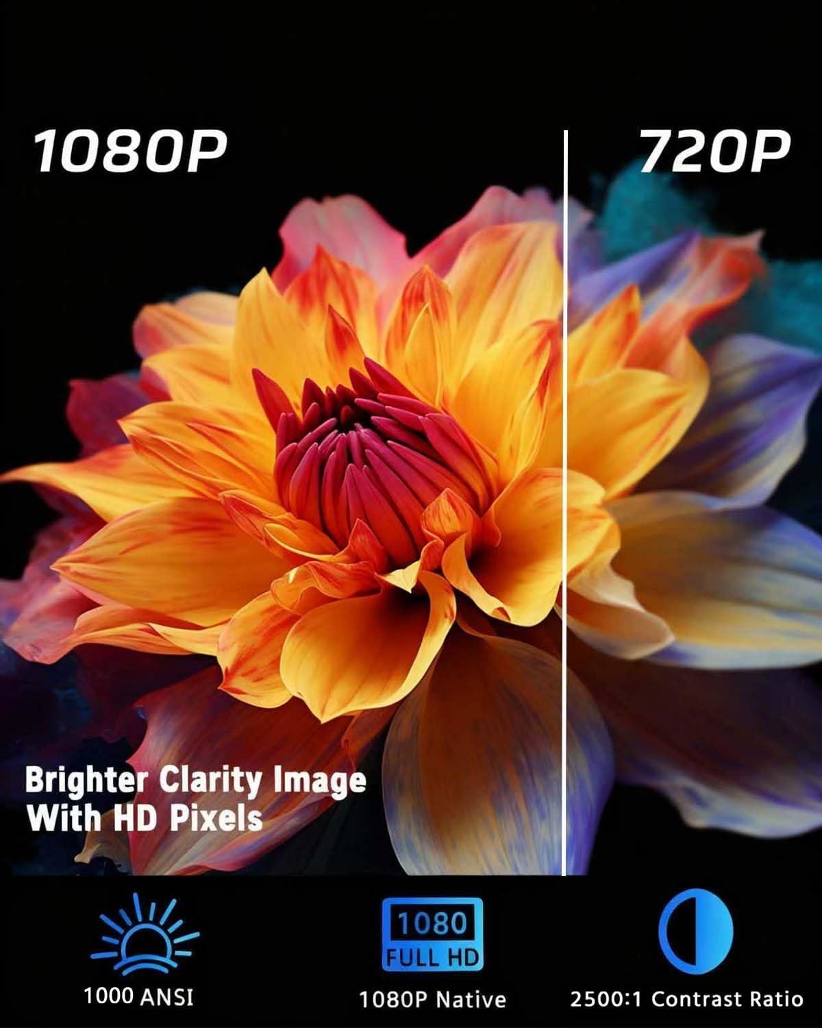 1000 ANSI Smart Projector 1080P 4K WiFi Bluetooth Auto Focus 200”