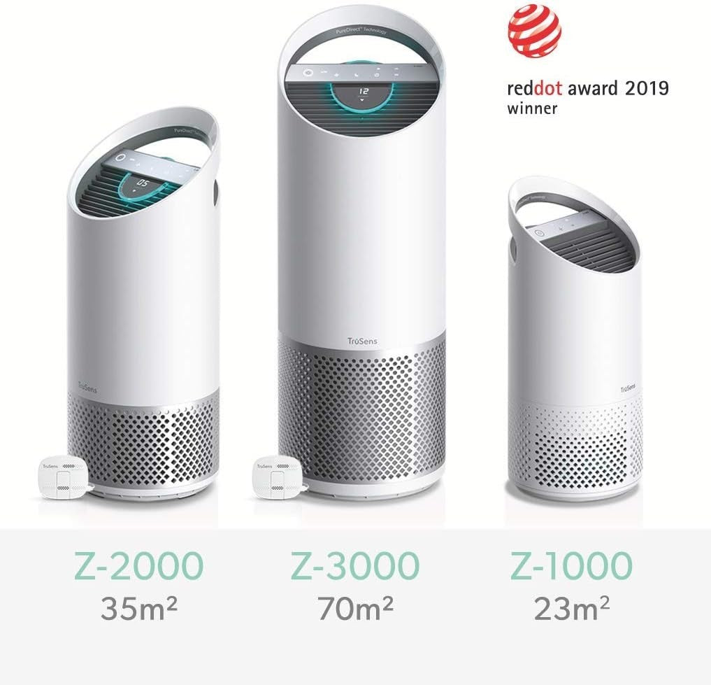 Smart HEPA Air Purifier UV-C SensorPod 35m² Quiet Allergy Smoke