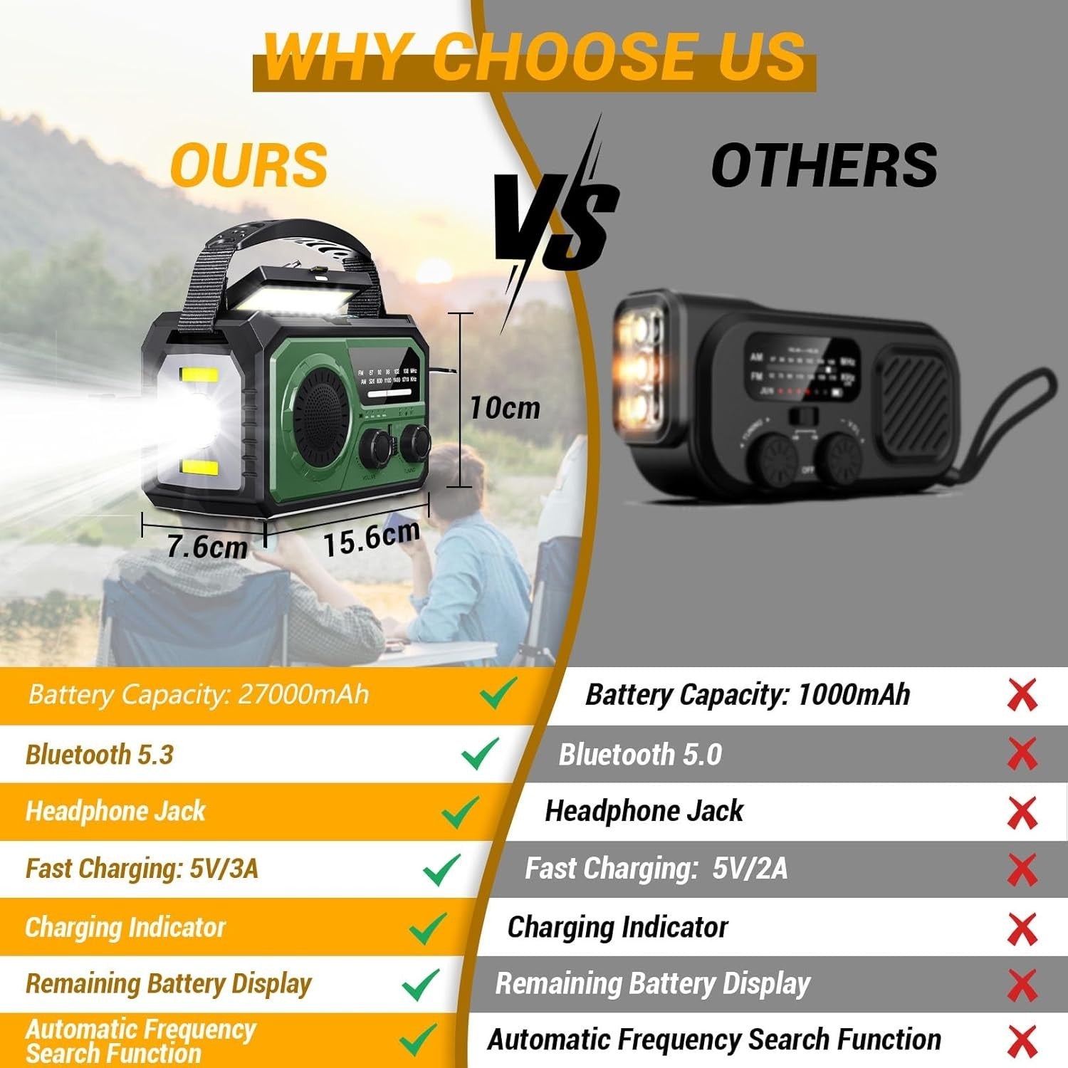 Emergency Wind Up Solar Radio 27000mAh Power Bank AM/FM Torch Army Green