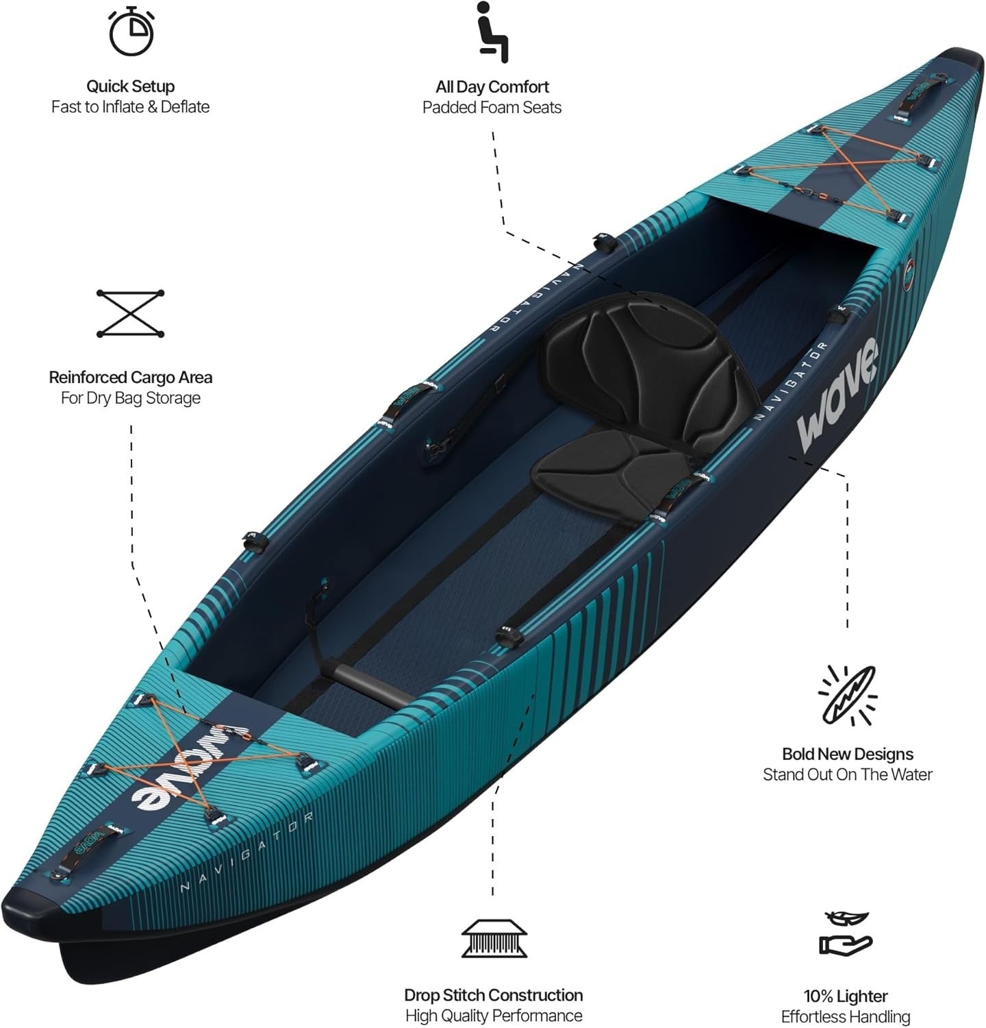 Inflatable Touring Kayak PVC Canoe Set w/ Paddles Pump 1-3 Person