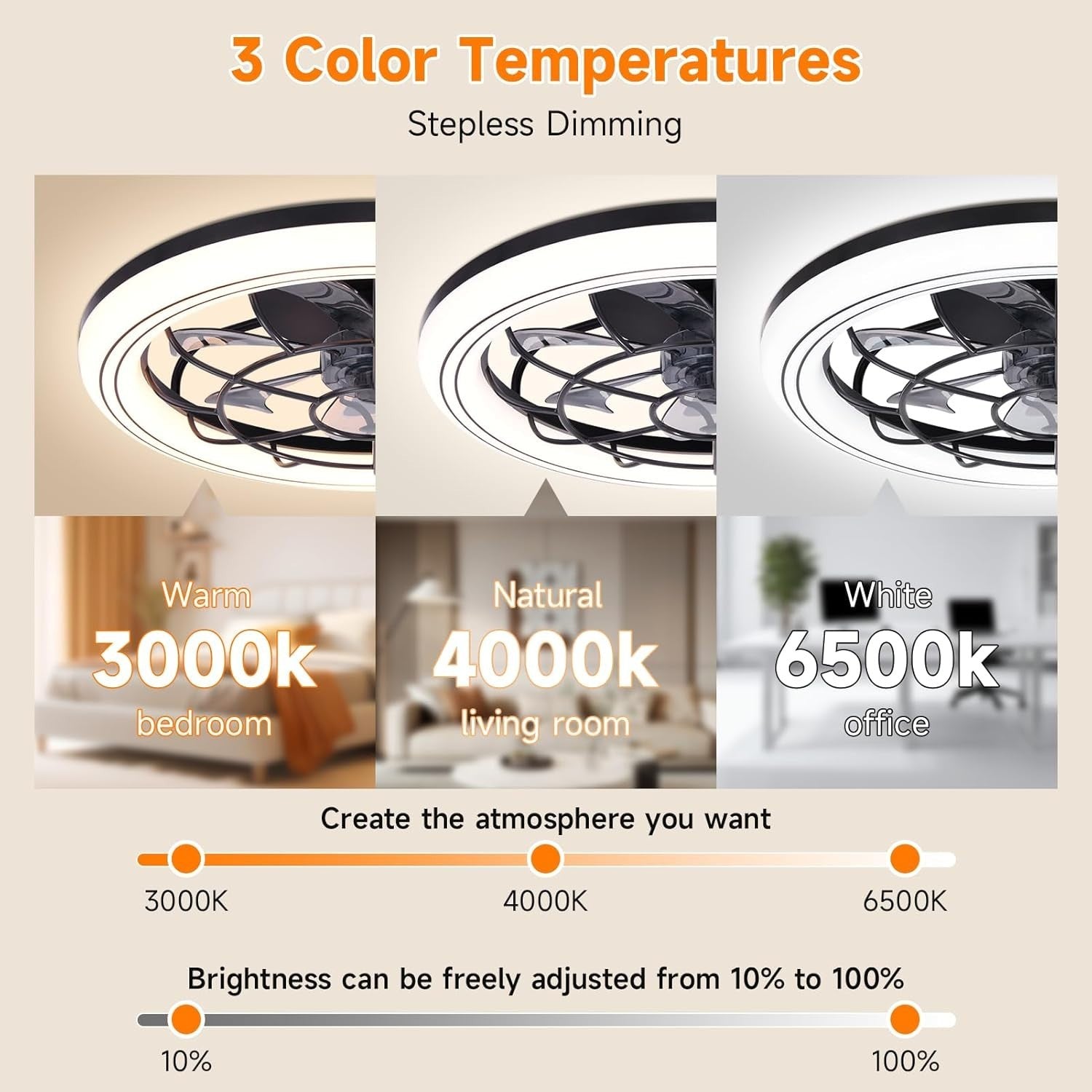 Ankishi 49CM Silent Ceiling Fan with Light, 75W, 6-Speed, Remote, LED