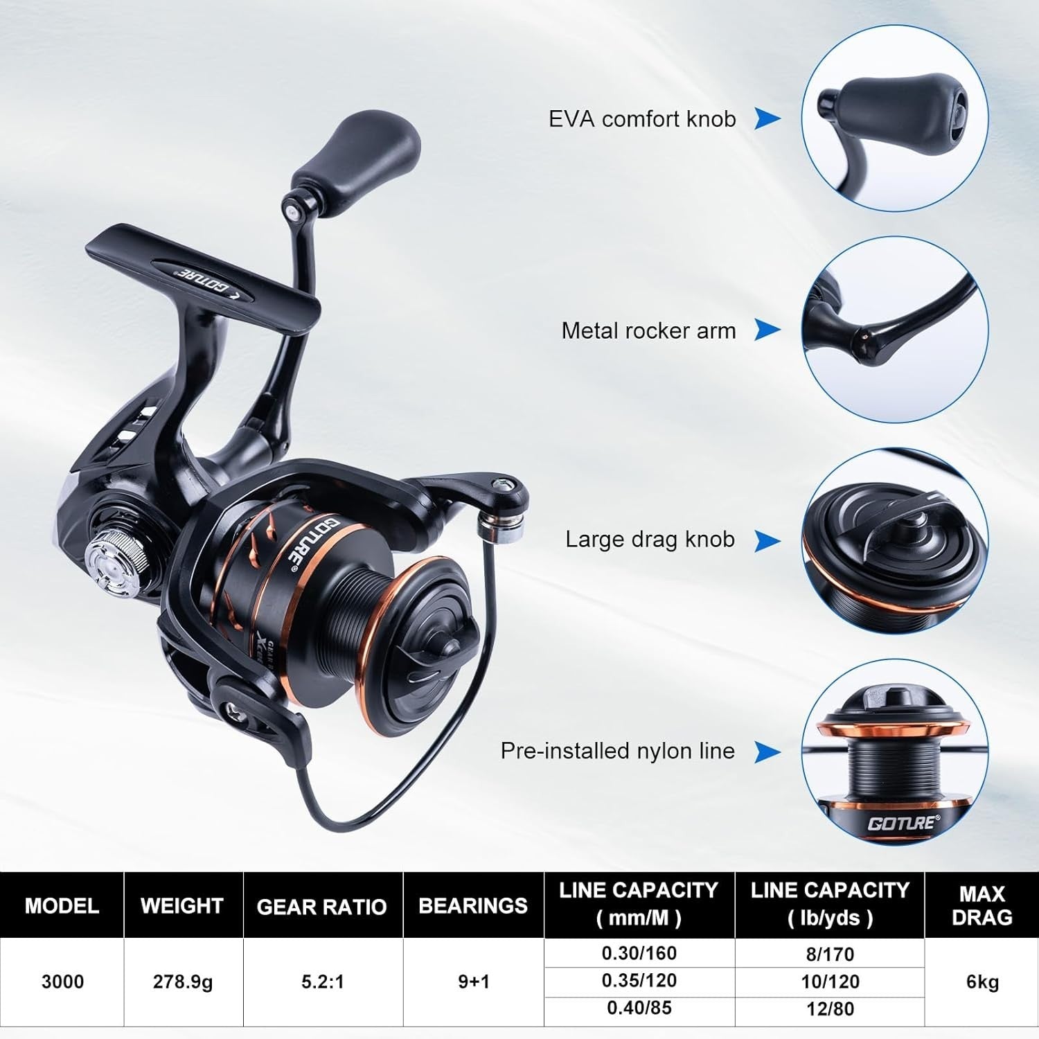 4 Piece Travel Fishing Rod Reel Kit Carbon Fibre Case Lures Tools Set