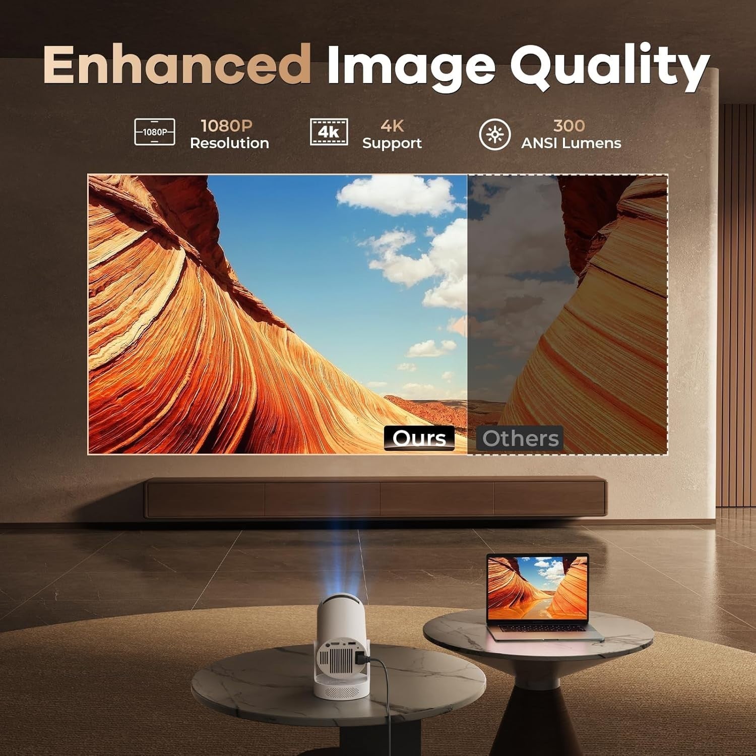 1080P Smart Mini Projector WiFi 6 Bluetooth 4K Support 180° Auto Keystone