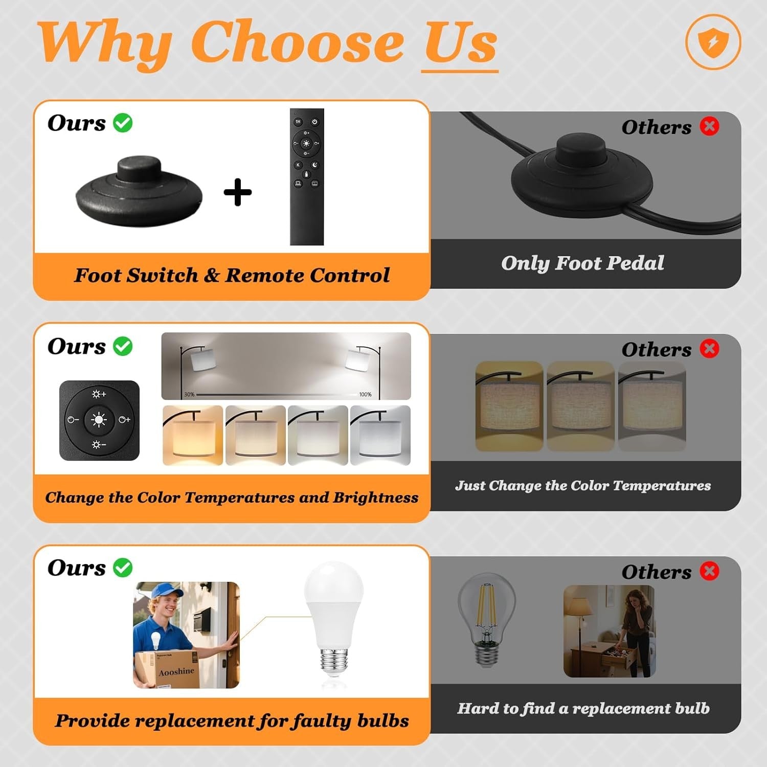 Modern Arc Floor Lamp Dimmable LED Remote Control Room Standing
