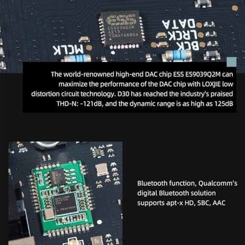 D30 2024 Headphone Amplifier 1.5Wx2 DAC ES9039Q2M MQA Bluetooth 5.1