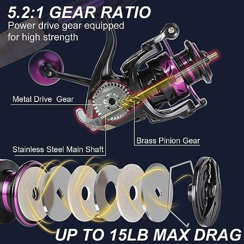 2.1m Spinning Fishing Rod & Reel Combo – Carbon Fibre Bass Tackle Set