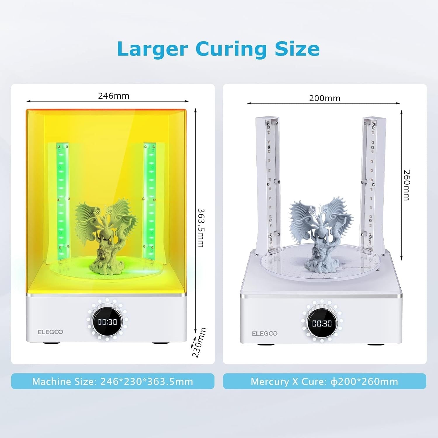 Large Resin Wash Cure Station Dual Machine 360° UV LCD SLA DLP