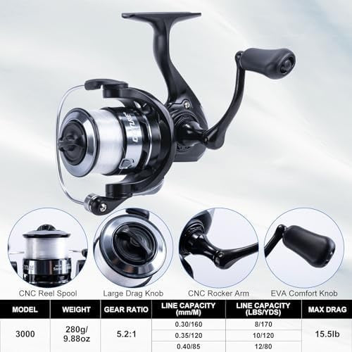 Telescopic Fishing Rod & Reel Combo – 2 Rods, 2 Pre-Spooled Reels, Bag