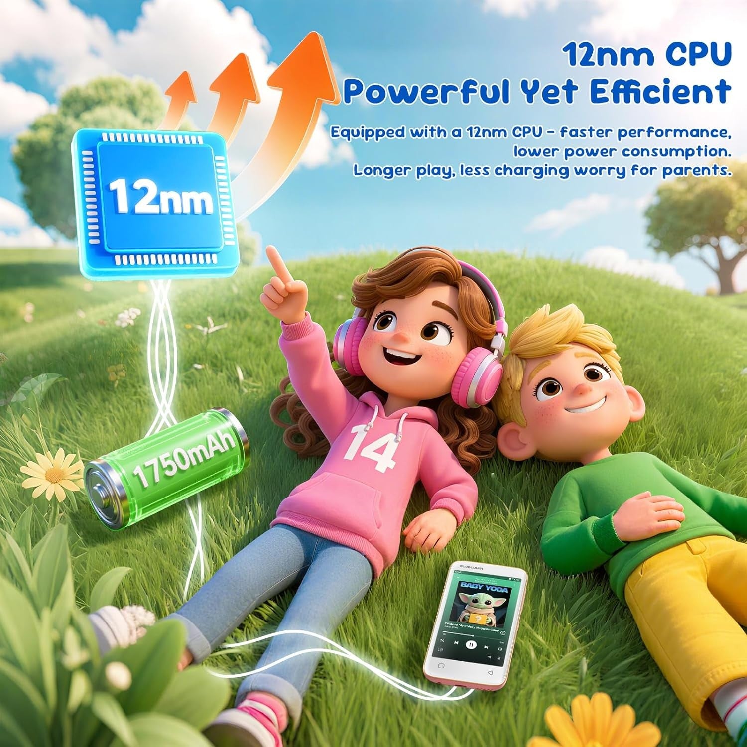 80GB Kids MP3 MP4 Player 4" Touch WiFi Bluetooth Parental