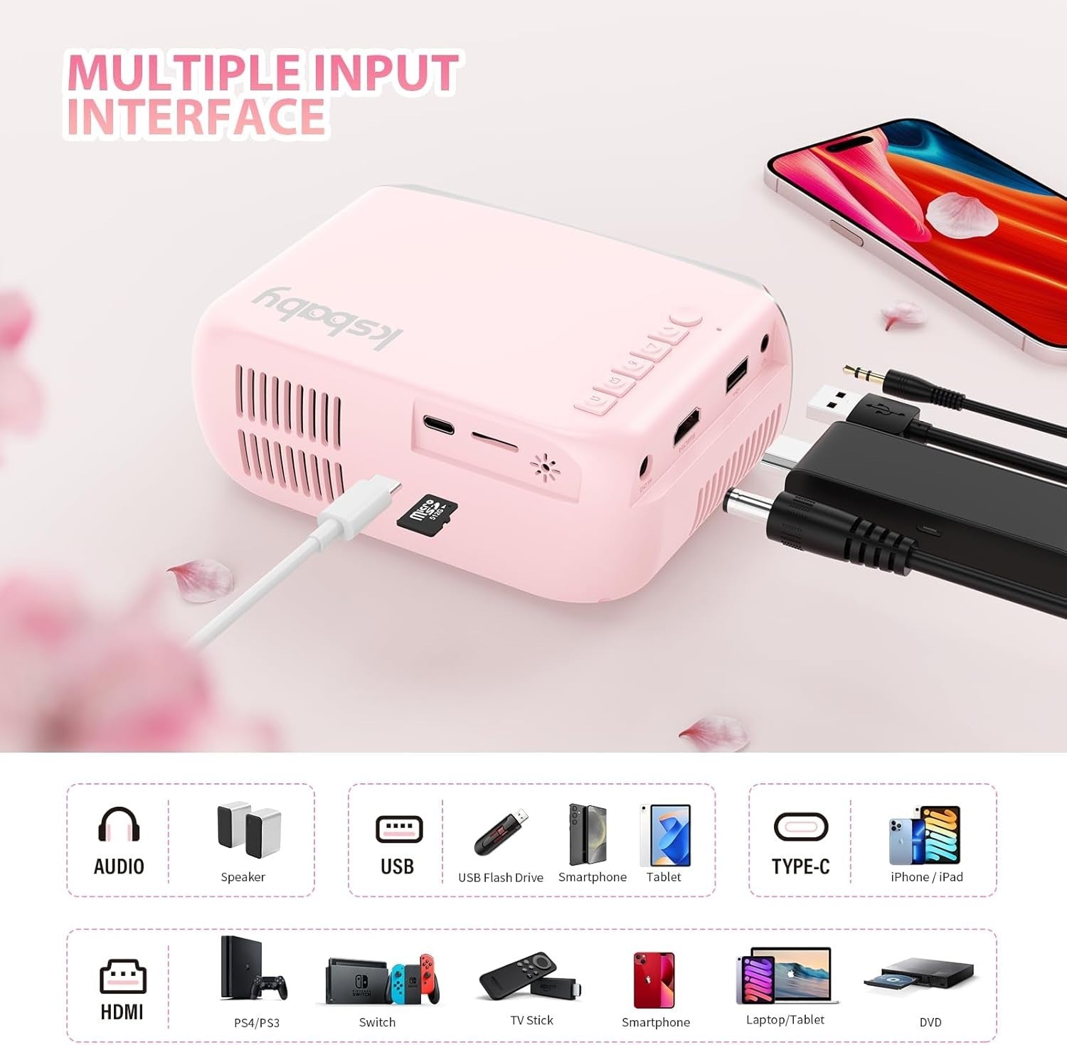 Mini Projector 1080P Portable Bluetooth 5.4 HDMI USB Phone Movie