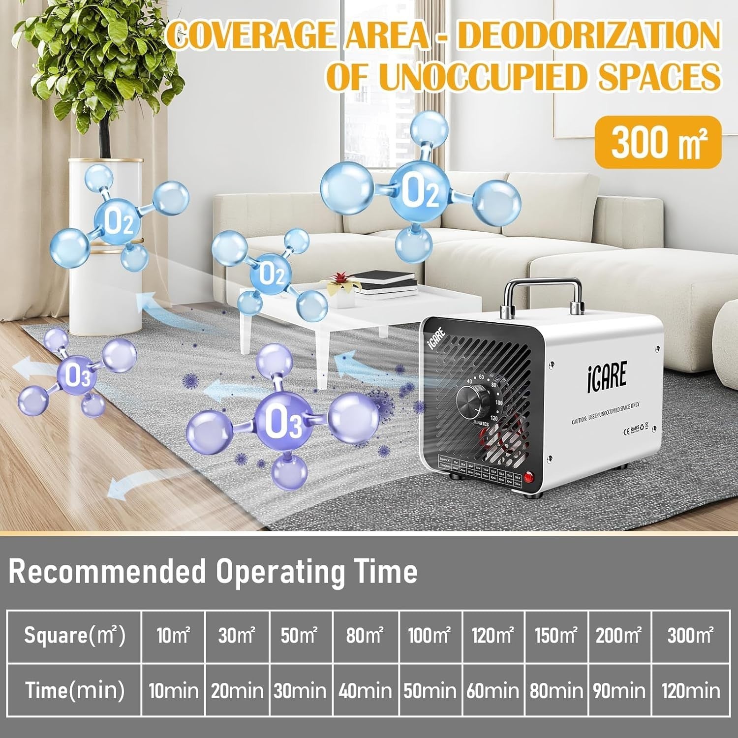 30000mg Ozone Generator Negative Ion Odor Eliminator Timer 300㎡