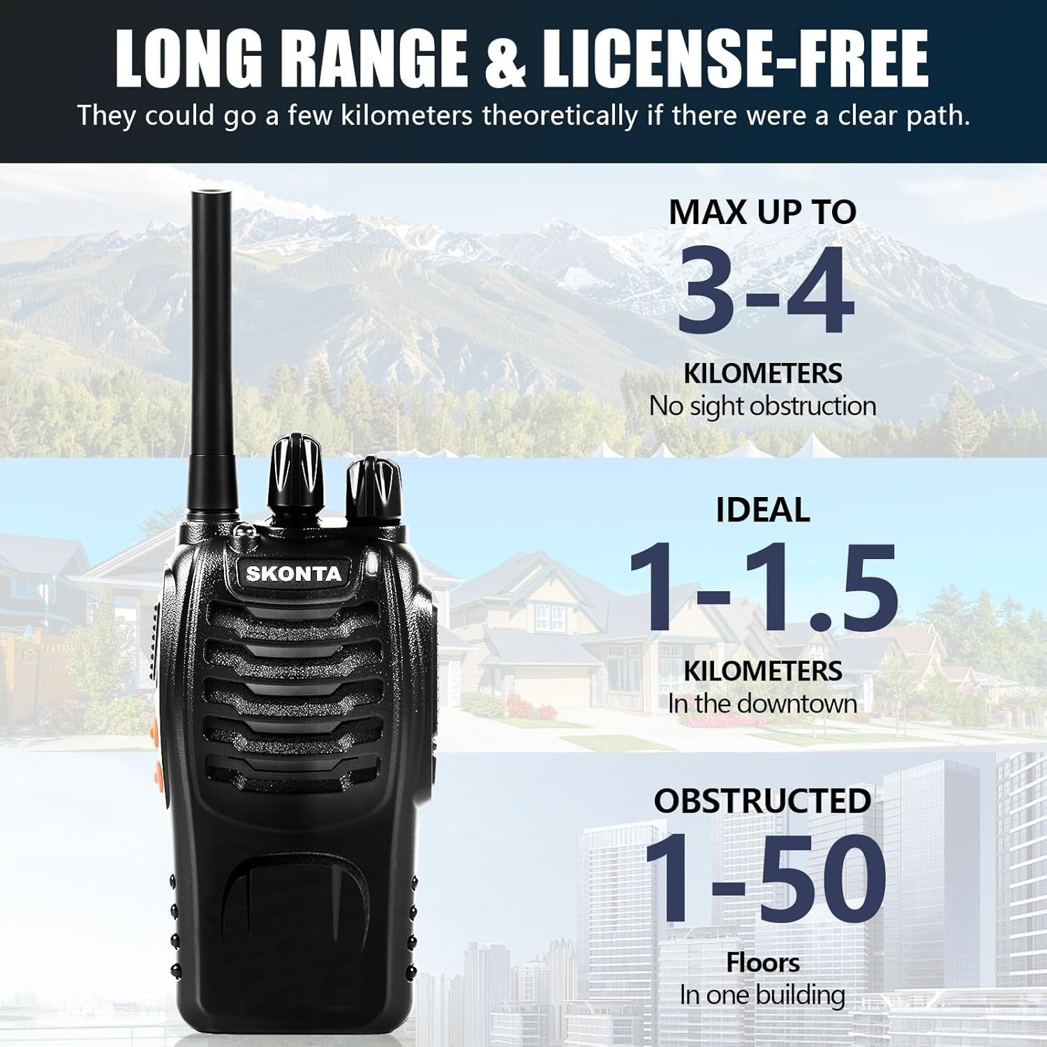 Long Range Walkie Talkies 2 Way Radio 16CH Rechargeable VOX LED