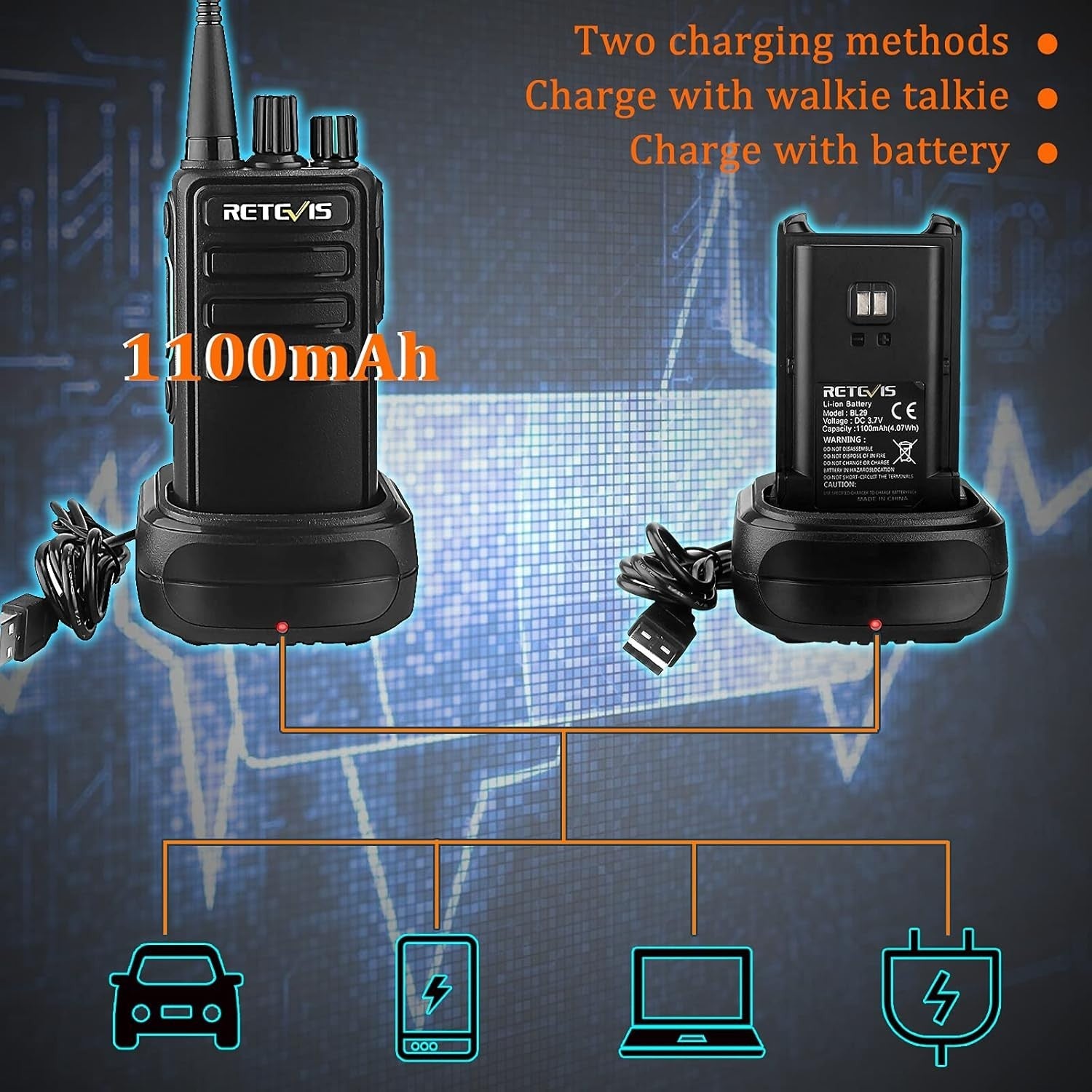 Long Range Walkie Talkies 2 Pack VOX Rechargeable Headset PMR446
