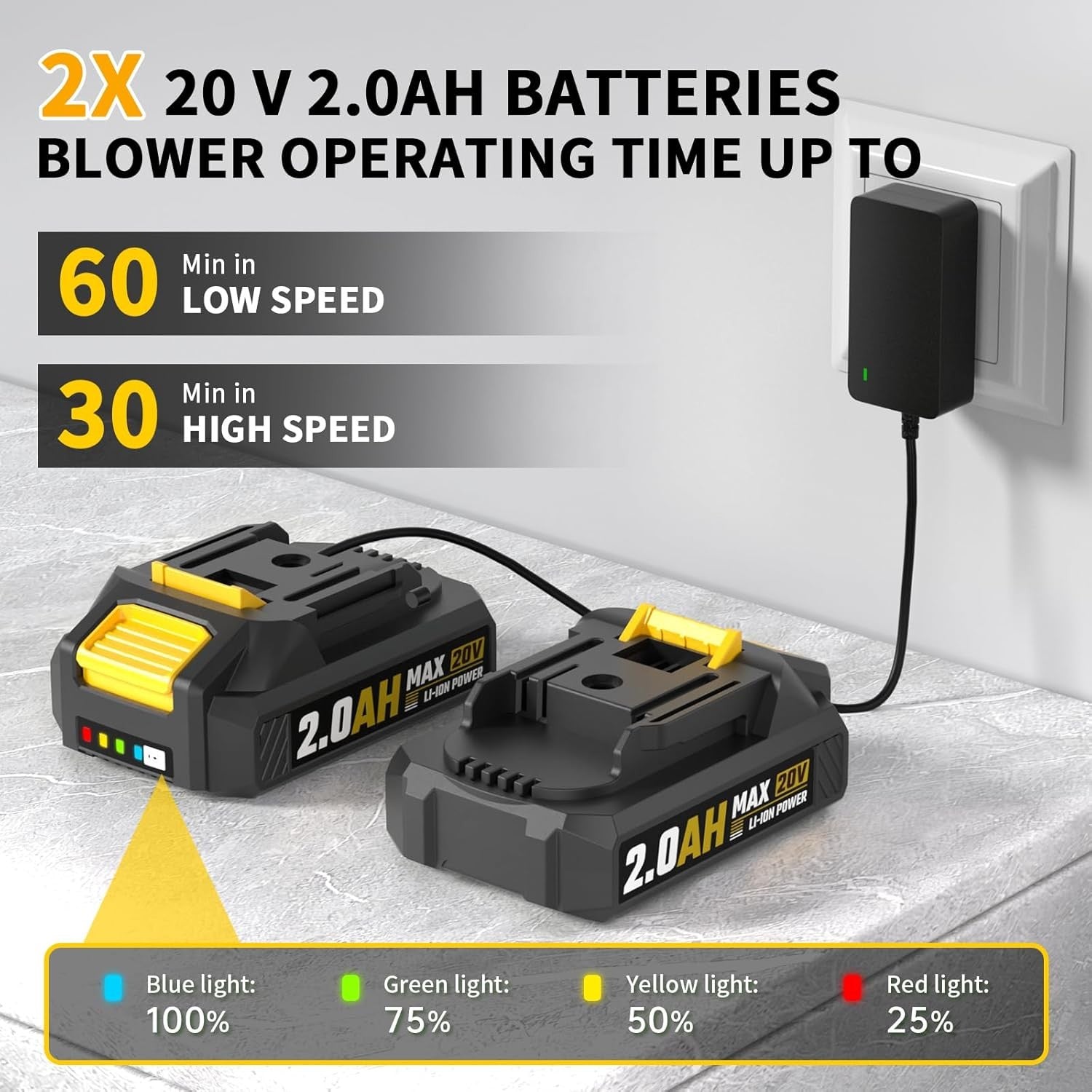 Cordless Leaf Blower 20V Battery Lightweight 3 Speed Garden Cleaner