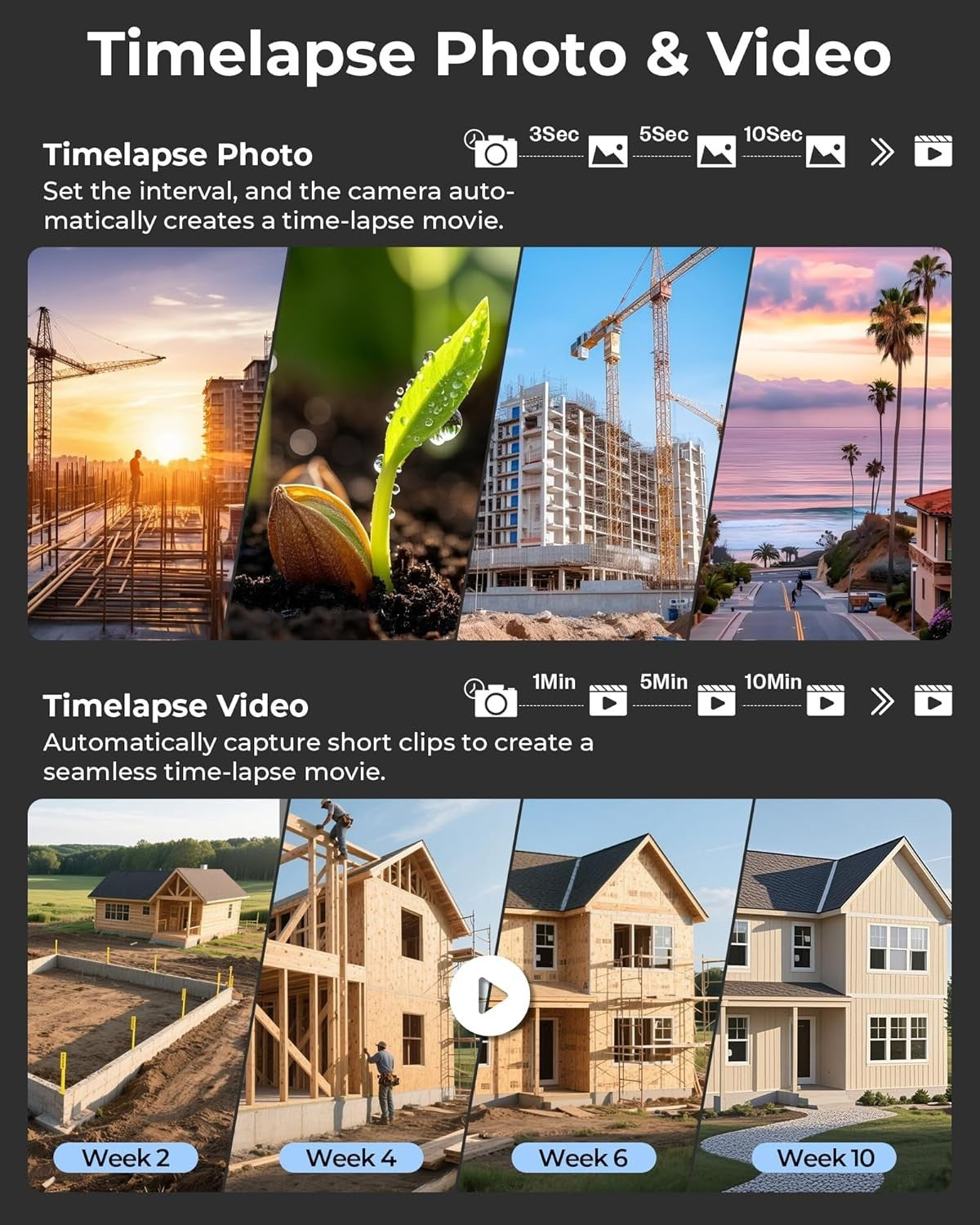 1080P Time Lapse Camera Outdoor Construction 180 Day Waterproof 64GB