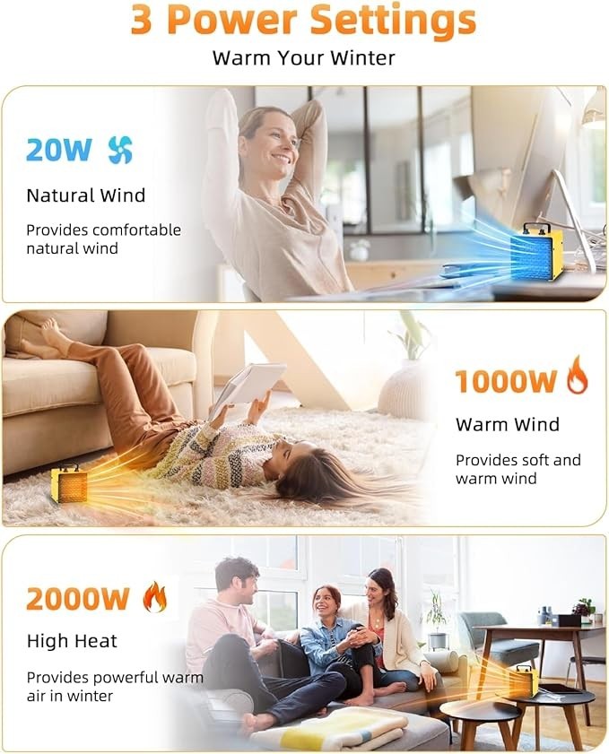 Portable Electric Heater 2000W Ceramic Fan Warmer with Thermostat & 3 Modes