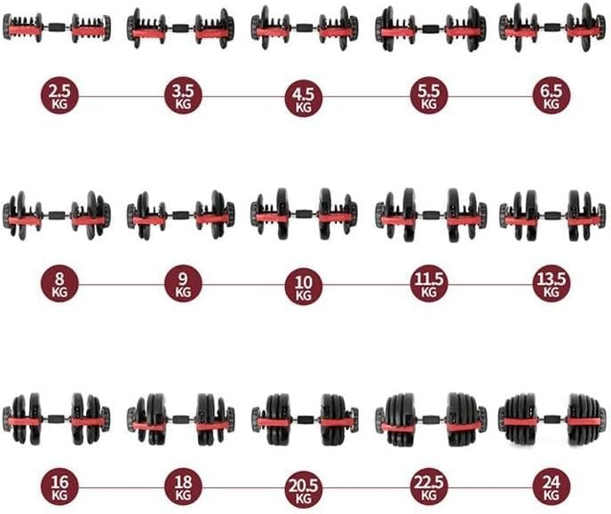 24kg Adjustable Dumbbells Pair 15 Levels Quick Dial Compact Home Gym