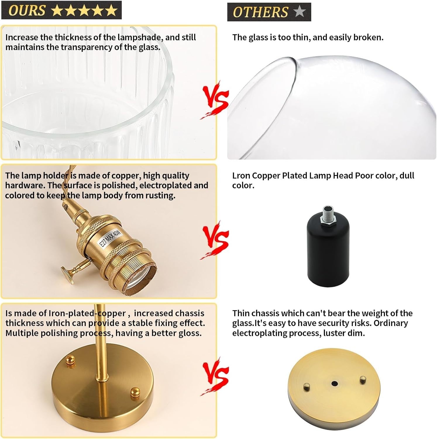 Vintage Wall Sconce Light Battery Operated Glass Lamp Rechargeable LED