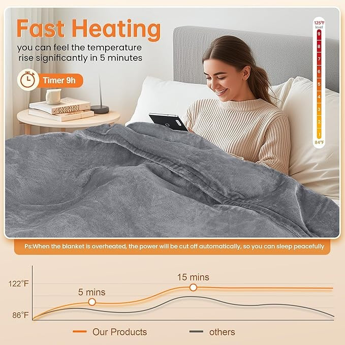 Electric Heated Throw Blanket 190x130cm 9 Heat Levels Auto Off Washable