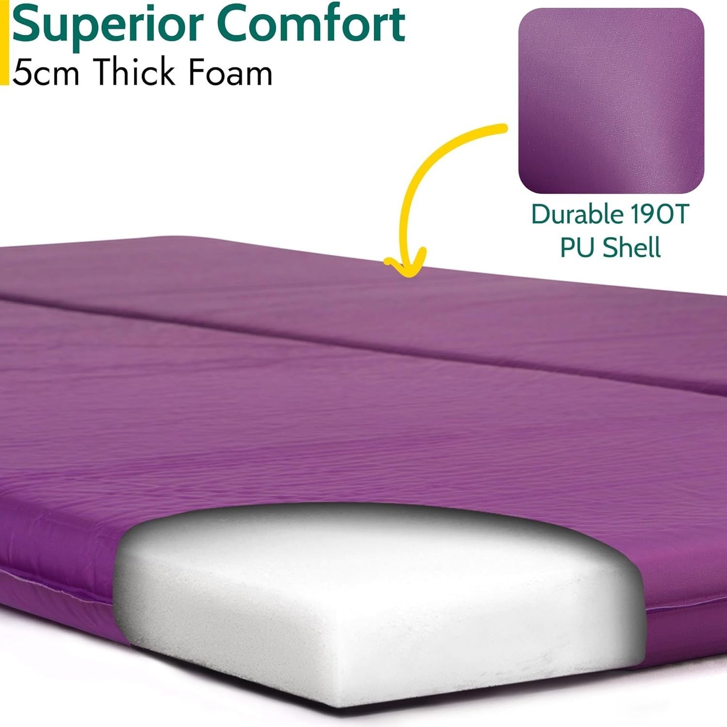 Double Self-Inflating Camping Mat – Thick 5cm Outdoor Sleeping Mattress