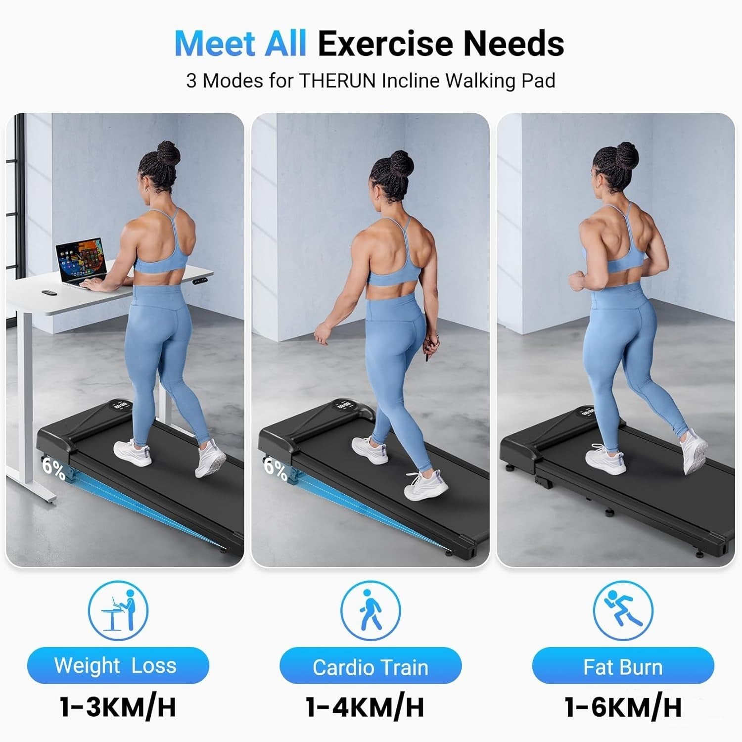 Portable Under Desk Treadmill with Remote, LED Display & 6% Incline, 2.5HP Motor