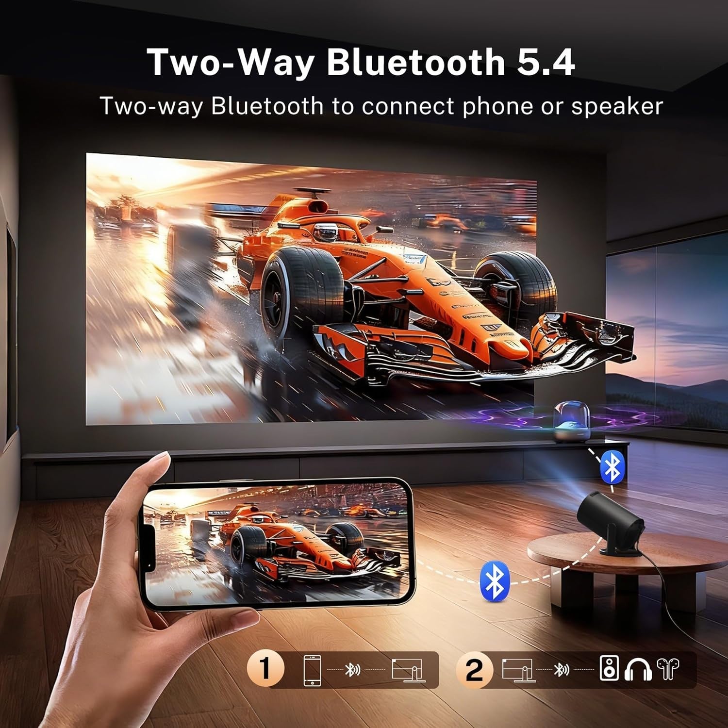 WiFi6 Android Mini Projector 1080P 4K Support 180° Bluetooth