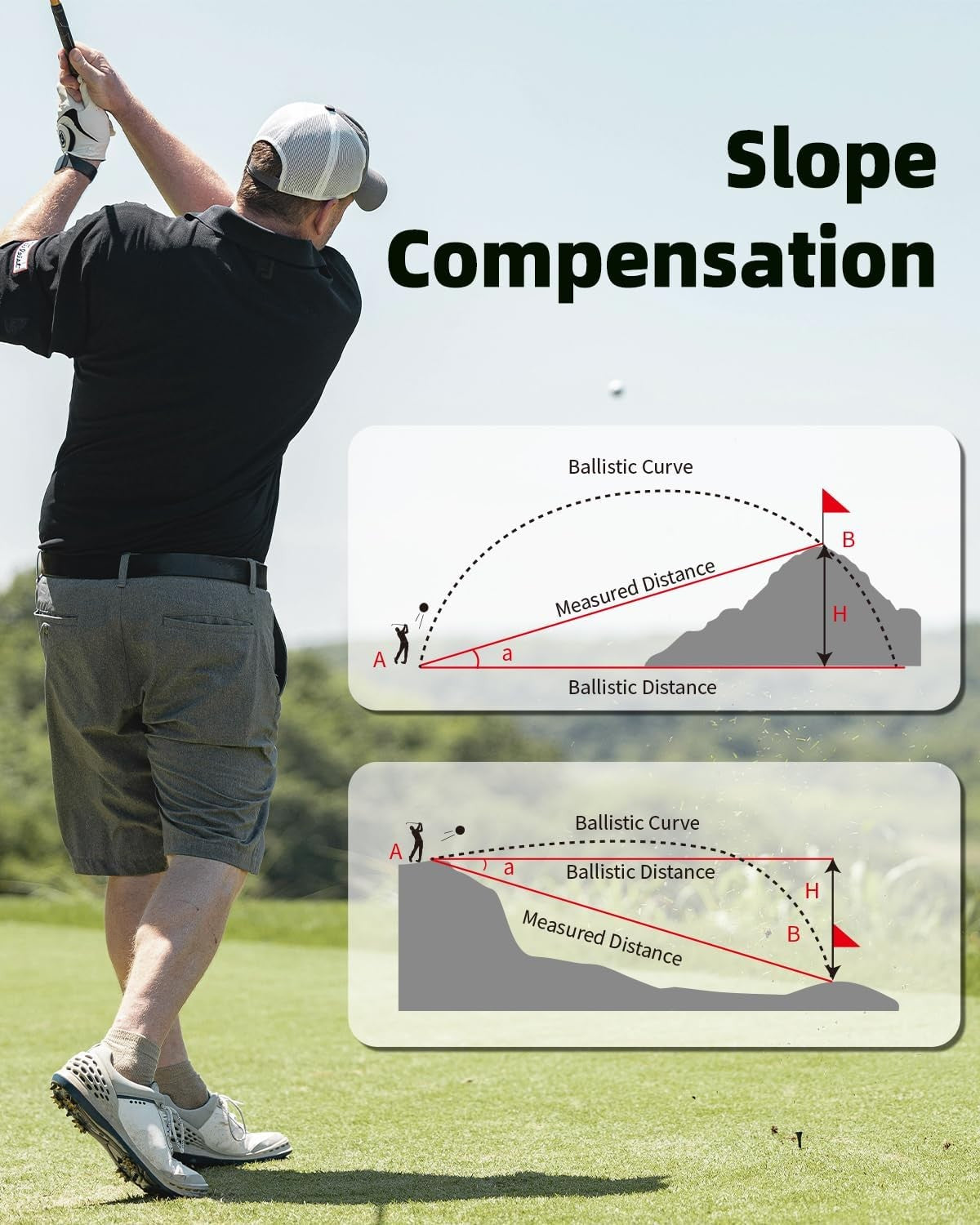 Golf Laser Rangefinder 1000 Yards Slope Angle Flag Vibration