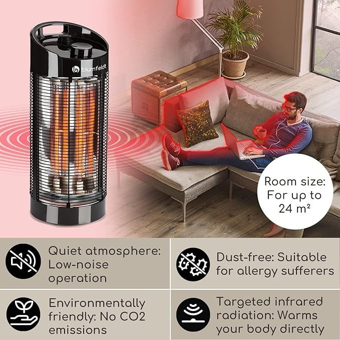 Portable Electric Infrared Heater 360° Oscillation 2 Heat Levels Silent Safe (S)