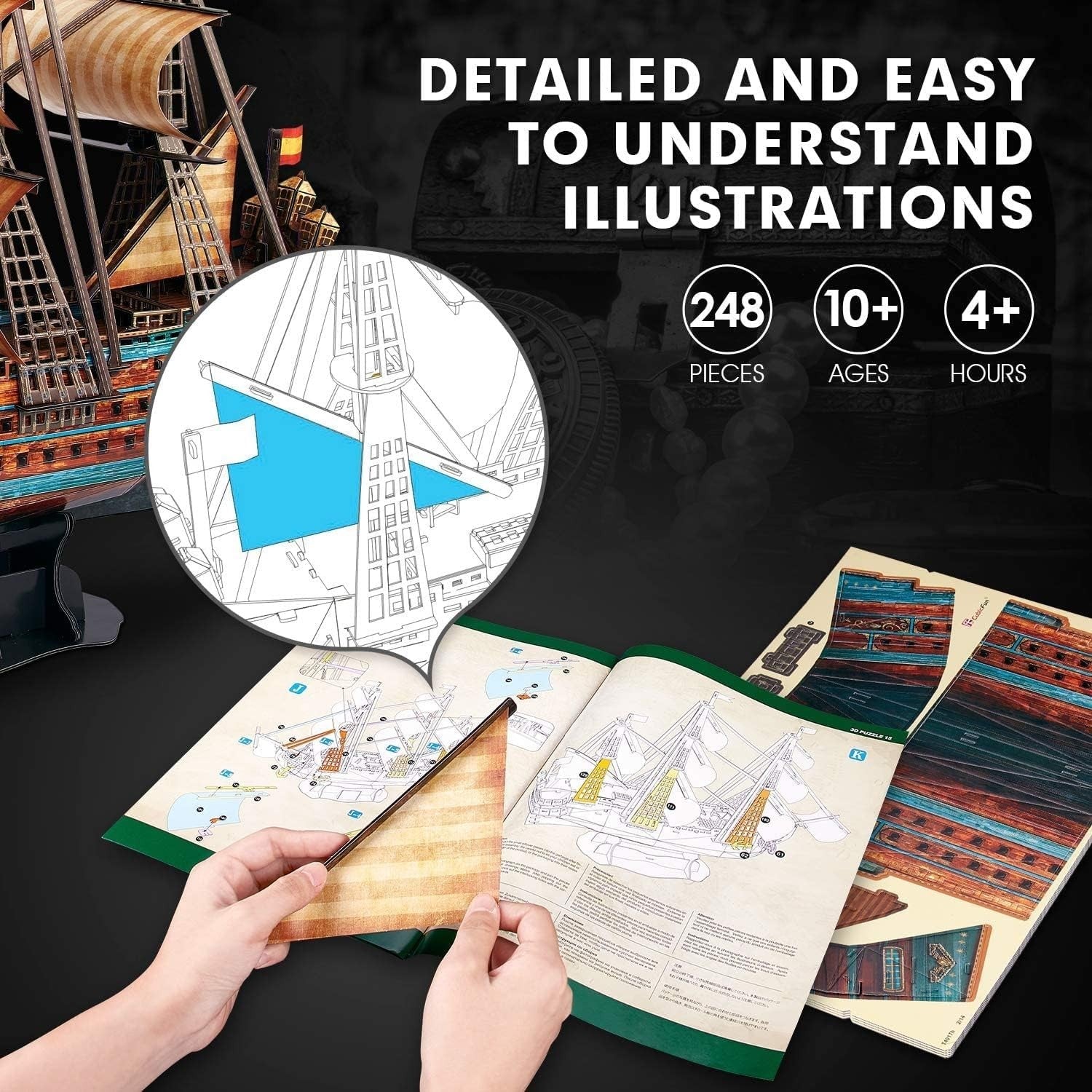 3D San Felipe Ship Puzzle 248 Piece Sailing Boat Model Kit Gift